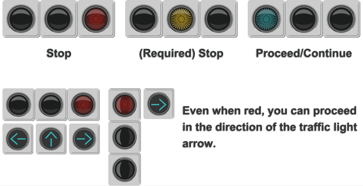Traffic Rules in Japan