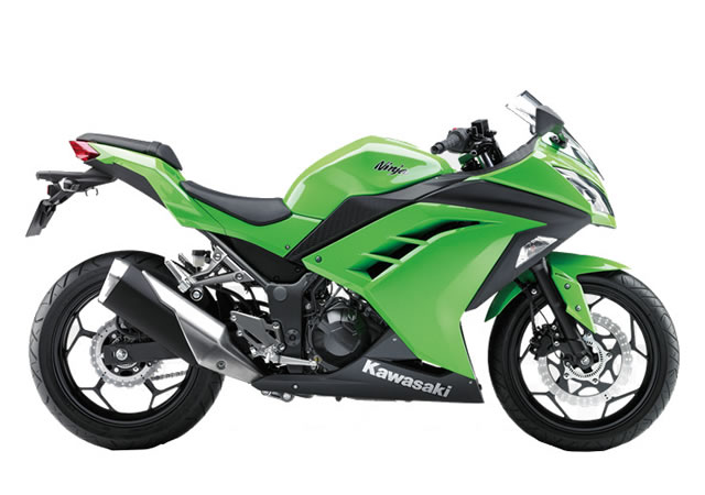 Ninja250